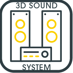 3D Sound System